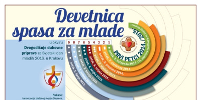  Inicjatywa Młodzieży Sercańskiej w Chorwacji