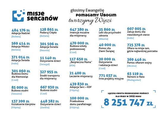 Raport 2025 s.03.jpg